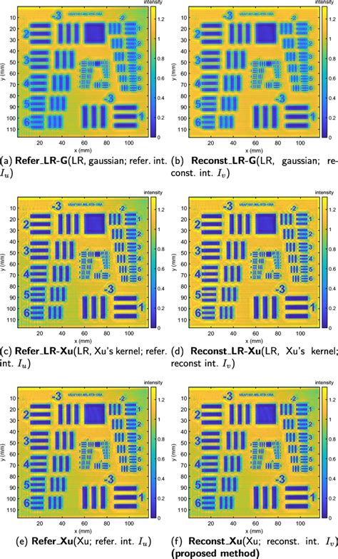 Comparison Between The Three Deconvolution Methods A B Download