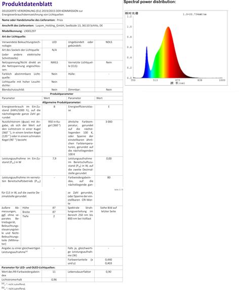 Lindby Led Solarleuchten Chioma Mit Bewegungsmelder