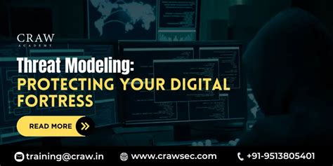 Threat Modeling Protecting Your Digital Fortress