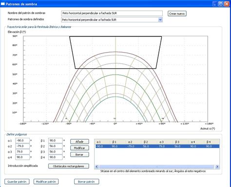 Tratamiento De Sombras Propias El Programa De Certificaci N Ce X O Cex