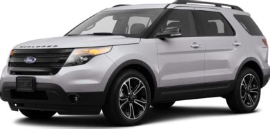 2014 Ford Explorer Specs & Feature Comparisons | Kelley Blue Book