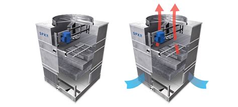 Marley Md Spx Cooling Towers