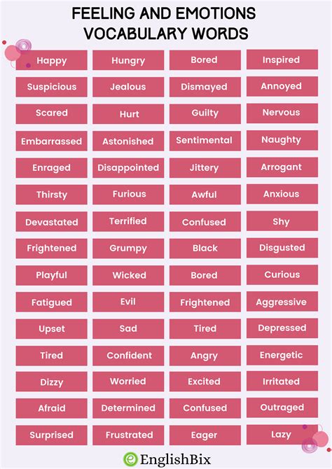 Adjectives Feelings Emotions Emotions Activities Teac Vrogue Co