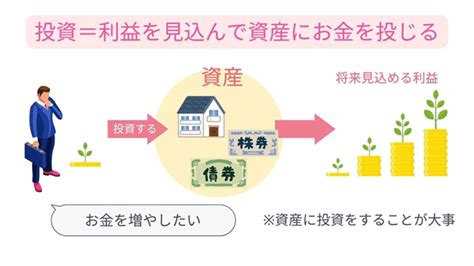 どうも女性は「投資」が嫌いみたい？でも、自覚がないだけで「向いている人」もいるんです、気づいて！｜otona Salone