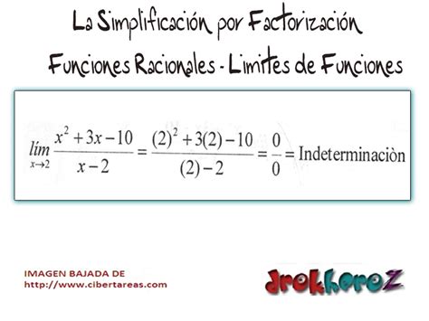 La Simplificacion Por Factorizacion Funciones Racionales Limites De