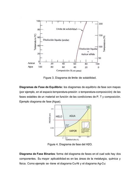 Diagramas De Equilibrio O Fases Pdf