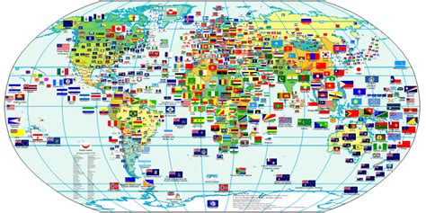 World Flags - Explore Flags of the World