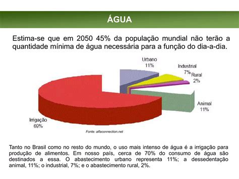 Aula Consumismo E Sustentabilidade PPT