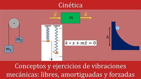 Simula Vibraciones Forzadas En El Cig E Al C Mo Hacerlo Con Ansys