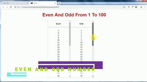 Even And Odd Number With Html And Javascript Project Youtube