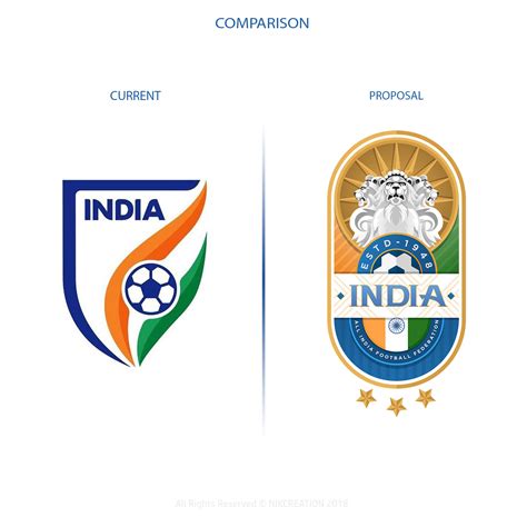 Indian Football Team Logo Concept on Behance