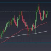 USD CAD Continues To Pressure The Canadian Dollar Forex Factory