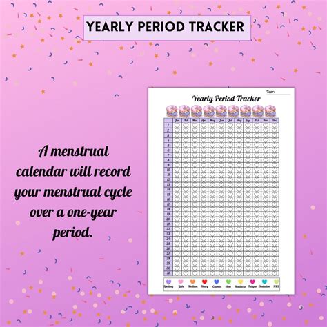 Period Tracker Printable Period Journal Cycle Syncing Guide Etsy Ireland