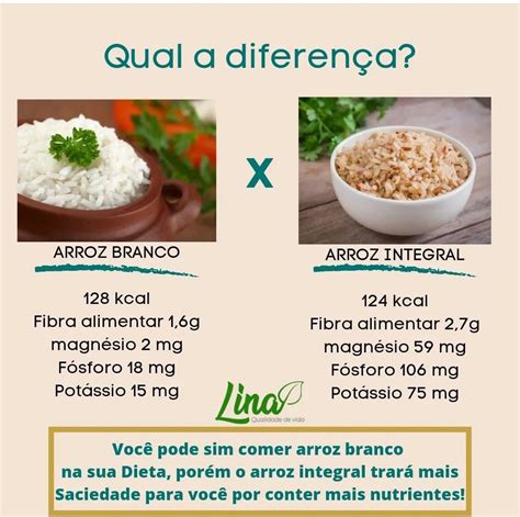 Qual A Diferença Entre Arroz Integral E Arroz Branco - Qual a diferença entre arroz branco e arroz integral ? | Receitas sem ...