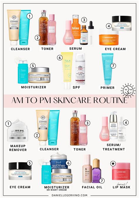 Basic Skin Care Routine Facial Skin Care Routine Skin Routine Skin