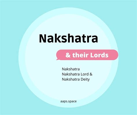 List of Nakshatra - Nakshatra lords and Deities