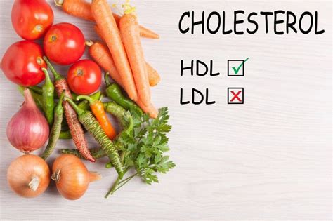 What Essential Herbs Help To Lower Your Cholesterol Level