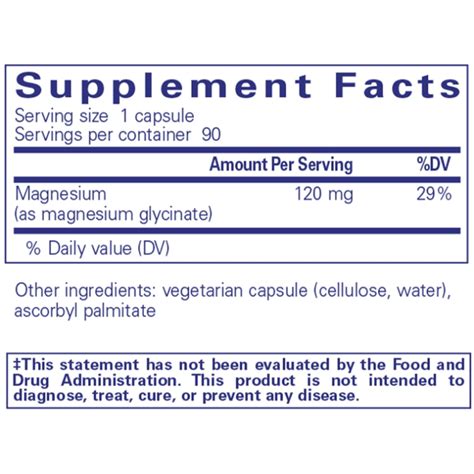 Magnesium Glycinate - Michael Turner, MD