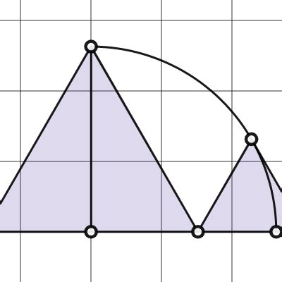 Shaded = 5 Square Units | Desmos 