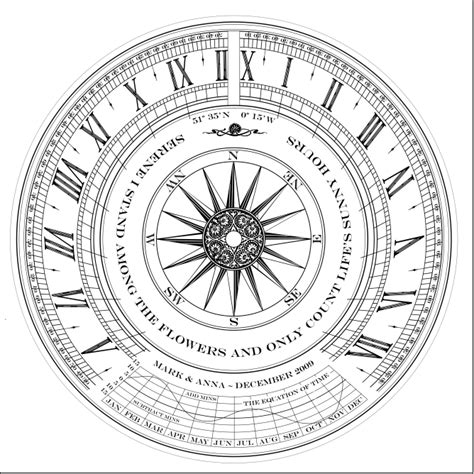 Sundial Y Plan At Roosevelt Clark Blog