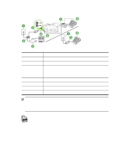 사례 J 컴퓨터 모뎀 및 자동 응답기와 음성 팩스 회선 공유 Hp Officejet Pro 8500