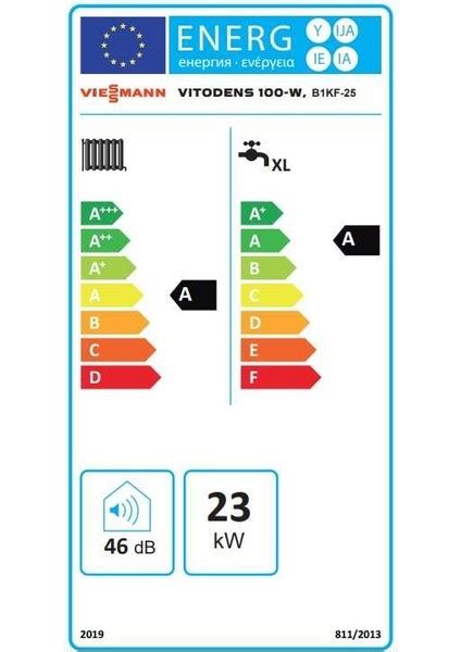 Viessmann Vitodens W Kw Kcal Tam Yo U Mal Fiyat