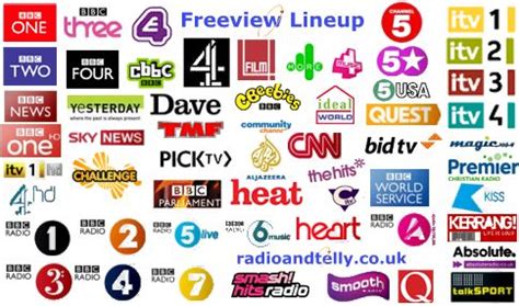 Freeview Digital TV Explored By FrequencyCast