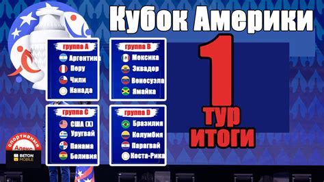Кубок Америки по футболу 2024. Итоги 1 тура. Результаты. таблица ...