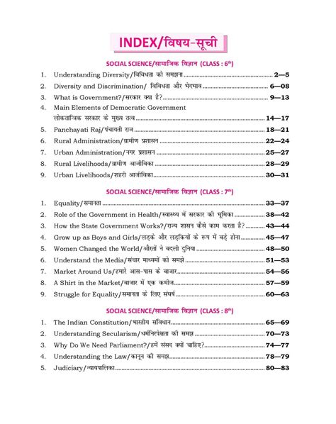 NCERT INDIAN CONSTITUTION POLITY 6 To 12th Rakesh Yadav Readers