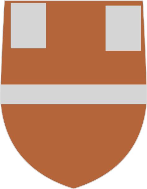 Bánd