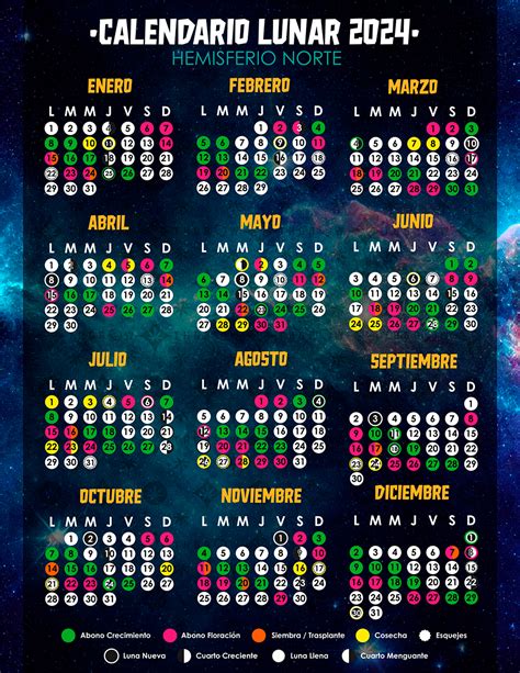 Calendario Lunar De Cultivo HEMISFERIO NORTE 2024 THGrow Growshop