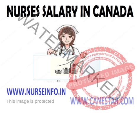 Nurses Salary In Canada Nurse Info