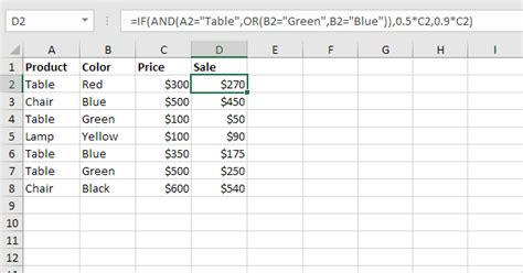 How To Use The Excel If Function In Easy Steps