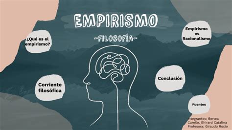 Empirismo By Cata Ghirard On Prezi