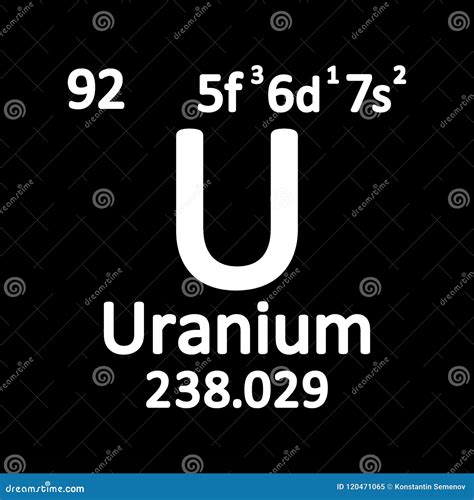 Uranium 238 Symbol