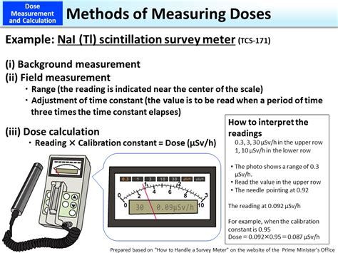 External Exposure Measurement MOE