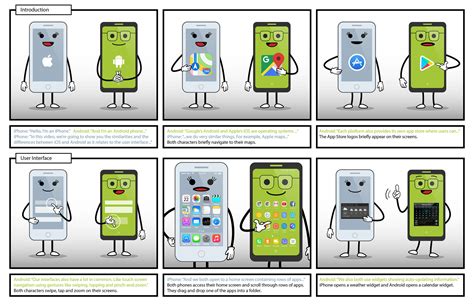 iPhone and Android Comparison — MARC WHEELER