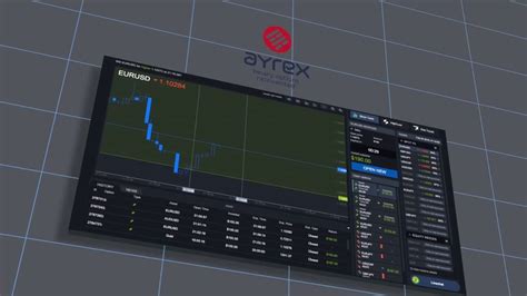 ayrex trading platform  trading experience youtube