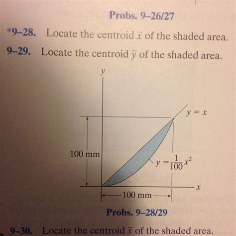 Solved Locate The Centroid Of The Shaded Area Locate The Chegg