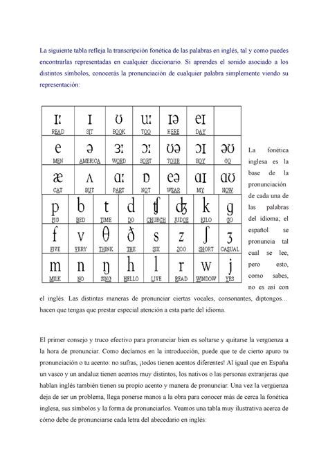 Fonética La Siguiente Tabla Refleja La Transcripción Fonética De Las