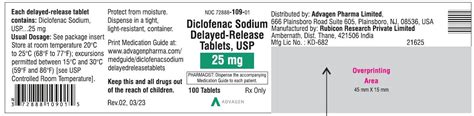 Diclofenac Package Insert Drugs