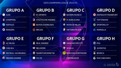 Así fue el sorteo de la fase de grupos de la Champions League suerte