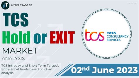 TCS Targets 02 June2023 TCS Stock Analysis TCS Share News YouTube