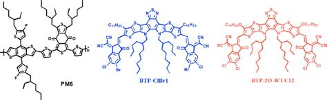 Scheme 1 Chemical Structures Of Photoactive Materials Color Online