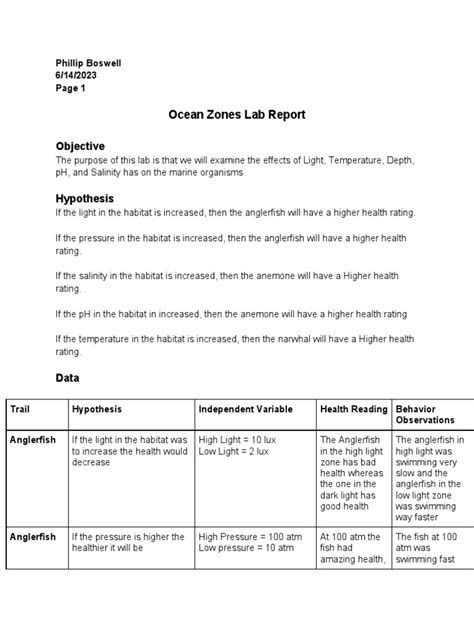 Ocean Zones Lab Report Phillip Boswell Pdf Salinity Oceans