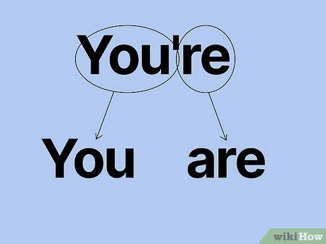 You're en your op de juiste manier gebruiken: 7 stappen (met