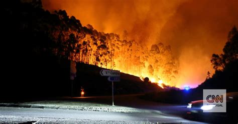 Homem De 40 Anos Detido Por Suspeitas De Atear Fogos De Braga E