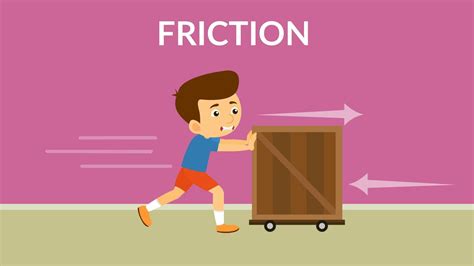 What Is Friction Types Of Friction Advantages Of Friction Friction