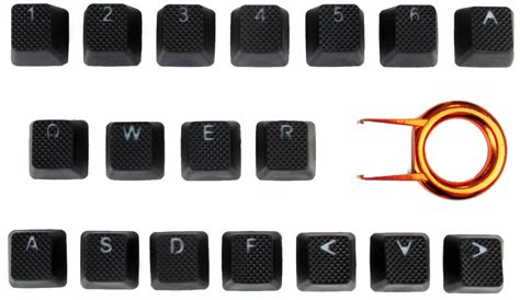 Rubber Keycaps