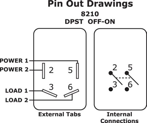 Switch Toggle Dpst Off On Blue Sea Systems